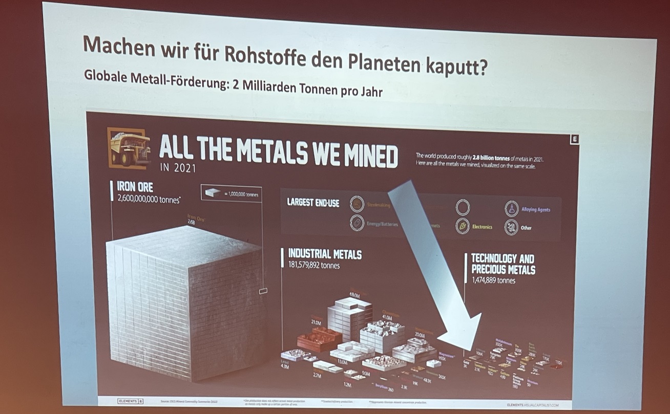 Slide 2